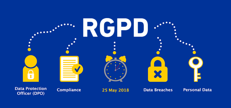 The new GDPR Regulation will change the data securtiy for your business