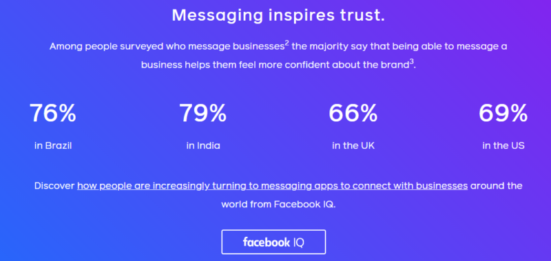 How to Grow Your Tour and Activities Business with Facebook Messenger