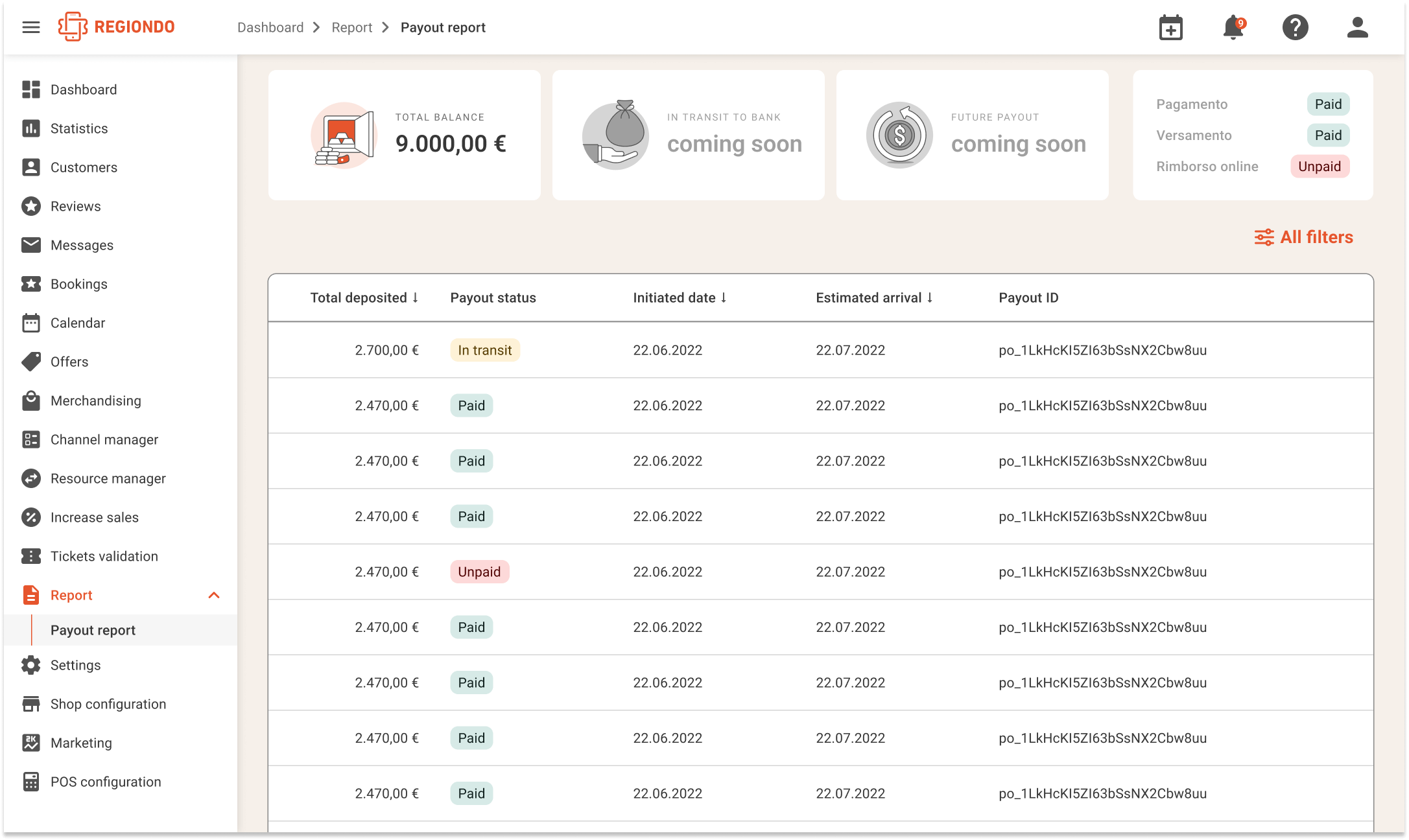 payout overview regiondo